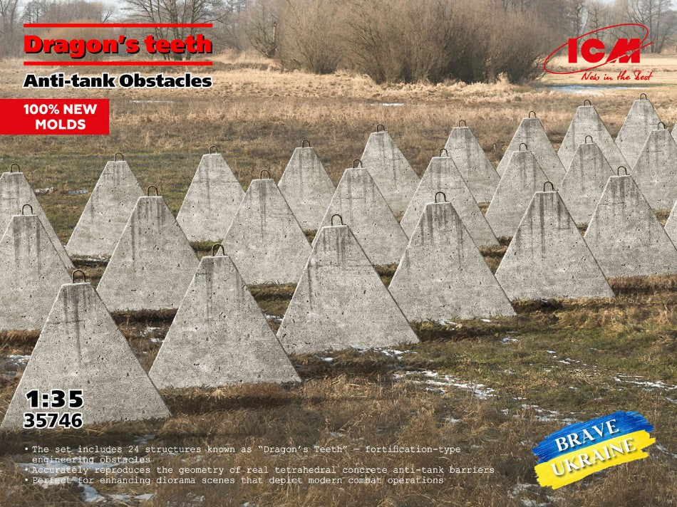 DRAGON'S TEETH ANTI TANK OBSTACLES KIT 1:35 - ICM - ICM35746