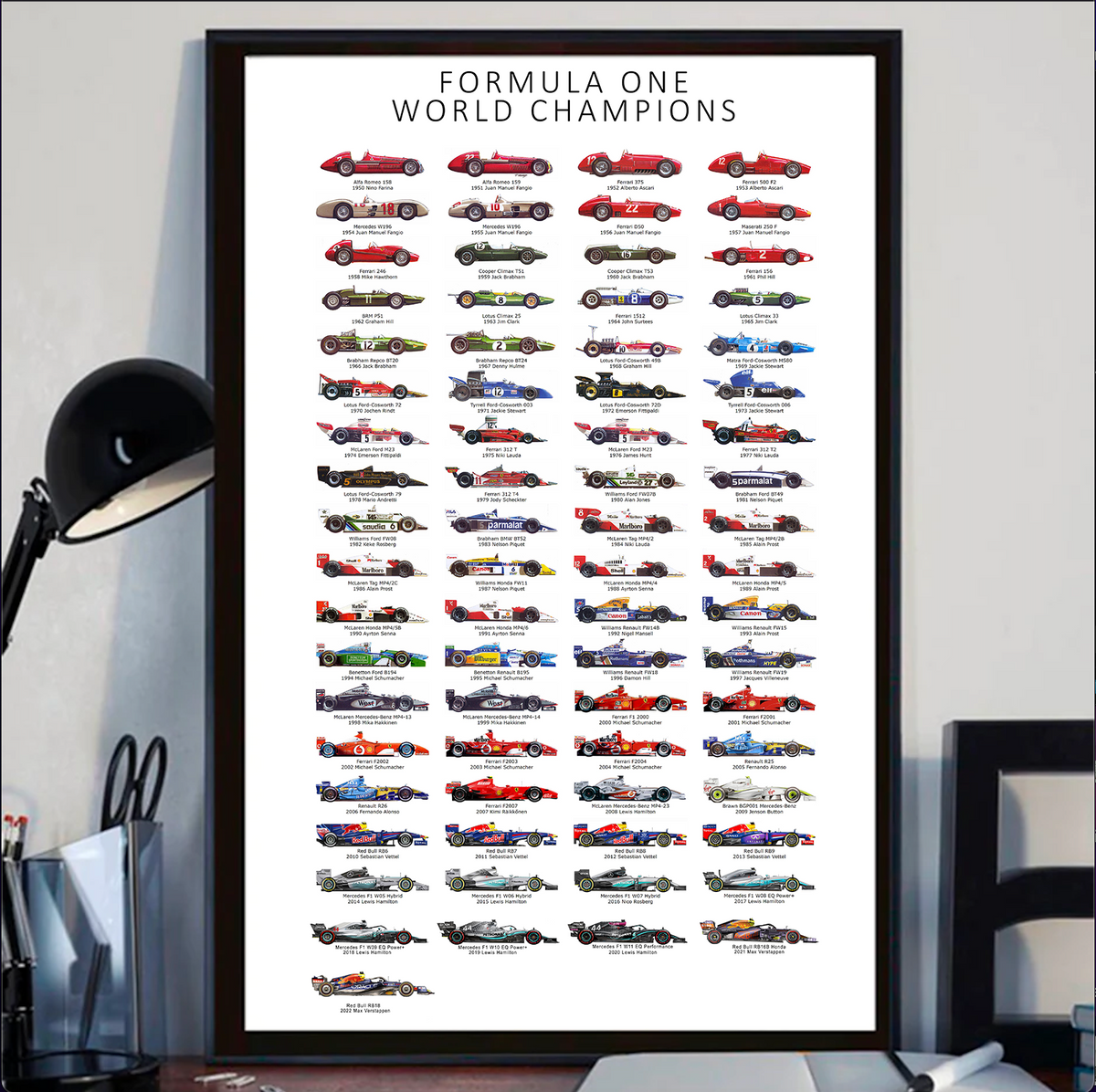 F1 World Champions List 1950 - 2022 - Print - 78 X 129 - Forex 3mm – Triple  Crown ModelStore