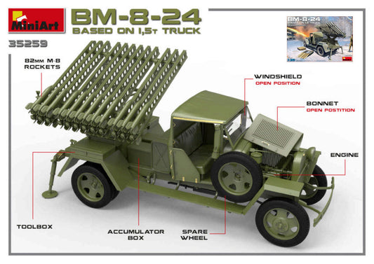 BM-8-24 BASED ON 1,5 t TRUCK KIT 1:35 - Miniart - MIN35259