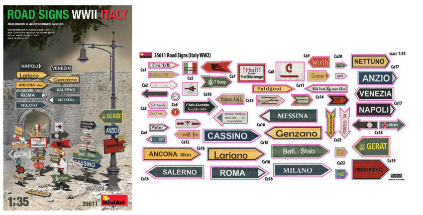 ROAD SIGNS WWII ITALY KIT 1:35 - Miniart - MIN35611