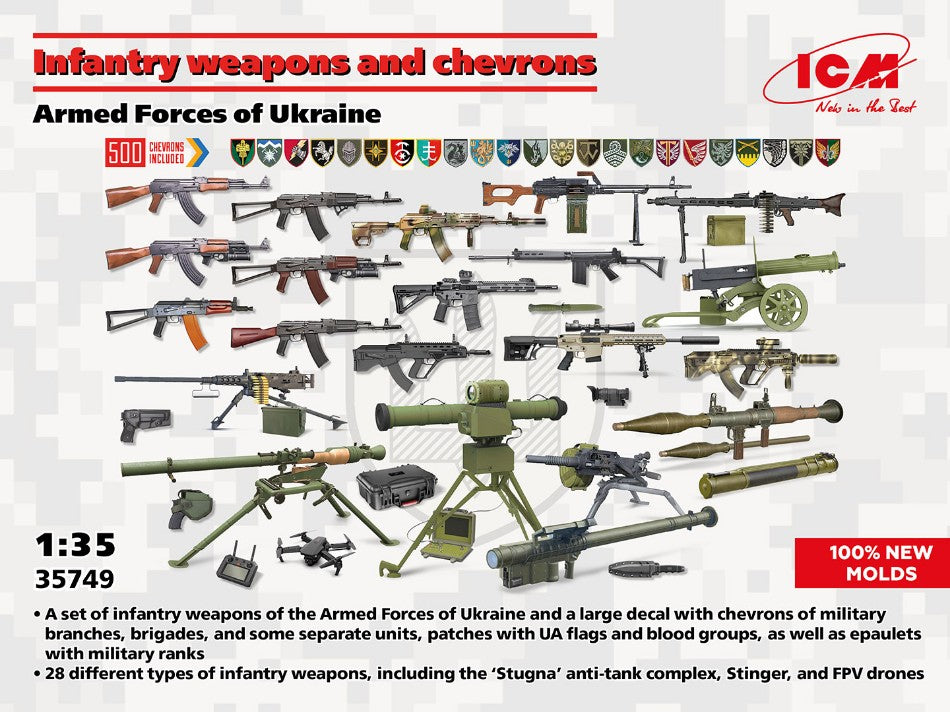 INFANTRY WEAPONS AND CHEVRONS OF THE ARMED FORCES OF UKRAINE KIT 1:35 - ICM - ICM35749