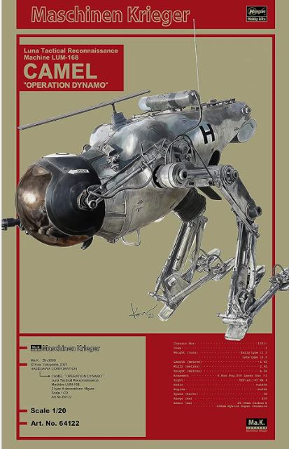 LUM-168 CAMEL OPERATION DYNAMO KIT 1:20 - Hasegawa - HA64122