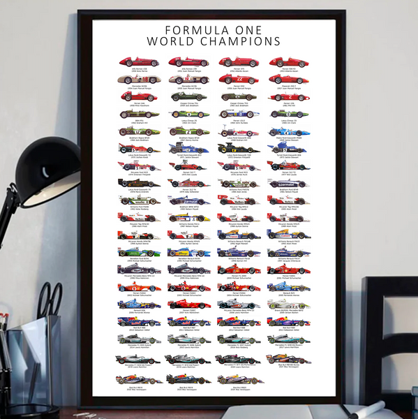 F1 World Champions List 1950 - 2024 - Print - 78 X 129 - Forex 3mm